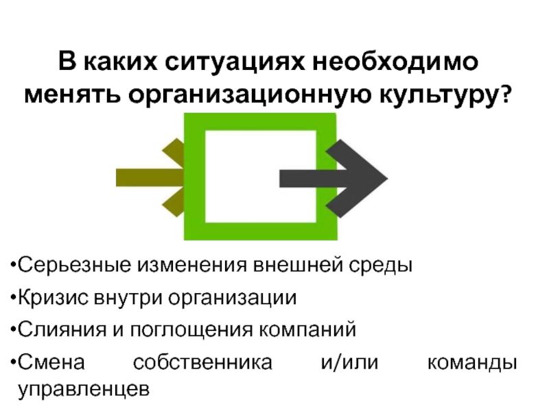 В каких ситуациях. Смена собственника организации. Реакция на изменения внешней среды значок. Изменения внешнего мира презентациях. Последние действие изменения собственника.