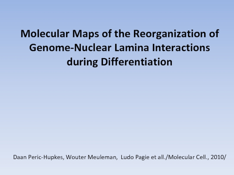 Molecular Maps of the Reorganization of Genome-Nuclear Lamina Interactions
