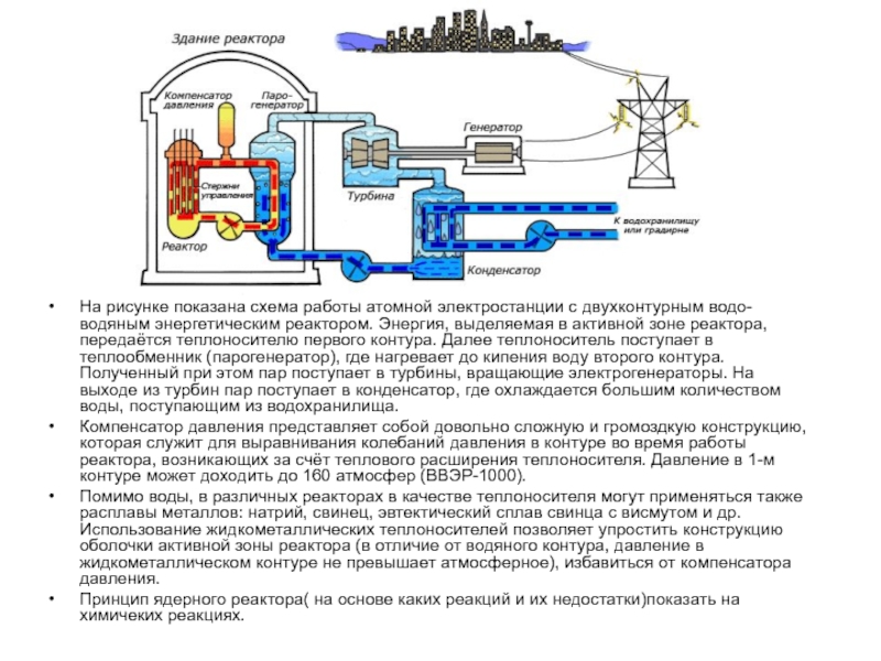 В двухконтурной схеме атомной электростанции аэс радиоактивность содержится