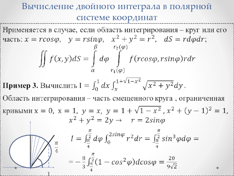 Чертеж области интегрирования онлайн