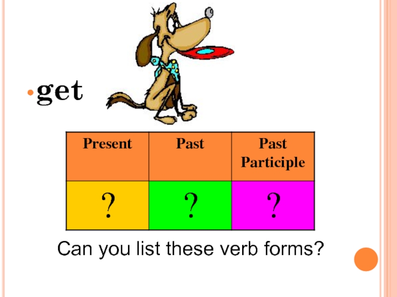 getCan you list these verb forms?