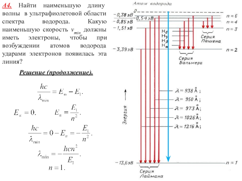 На рисунке представлена схема уровней энергии атома водорода чему равен второй потенциал возбуждения