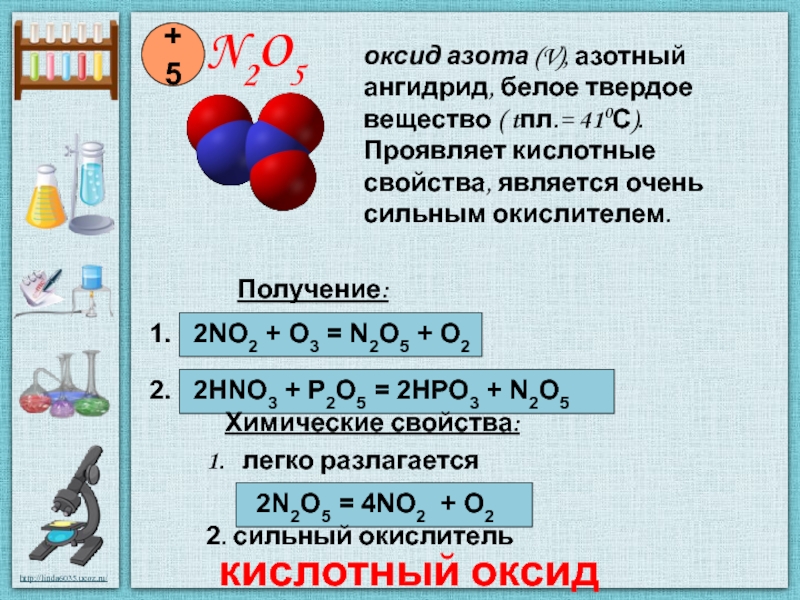 Схема образования n2o3