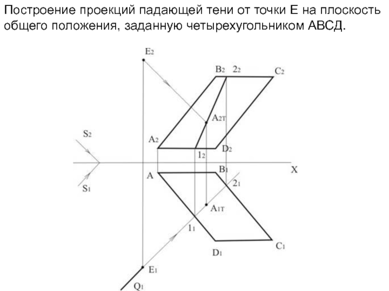 Плоскость авсд. Тень от точки Начертательная геометрия. Точки общего положения на плоскости. Тень от плоскости общего положения. Тень точки на плоскостях общего положения.