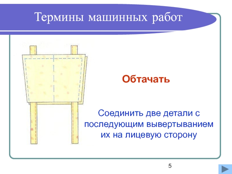 Обтачать это. Обтачать. Терминология машинных работ. Швейные термины обтачать. Притачать это в технологии.