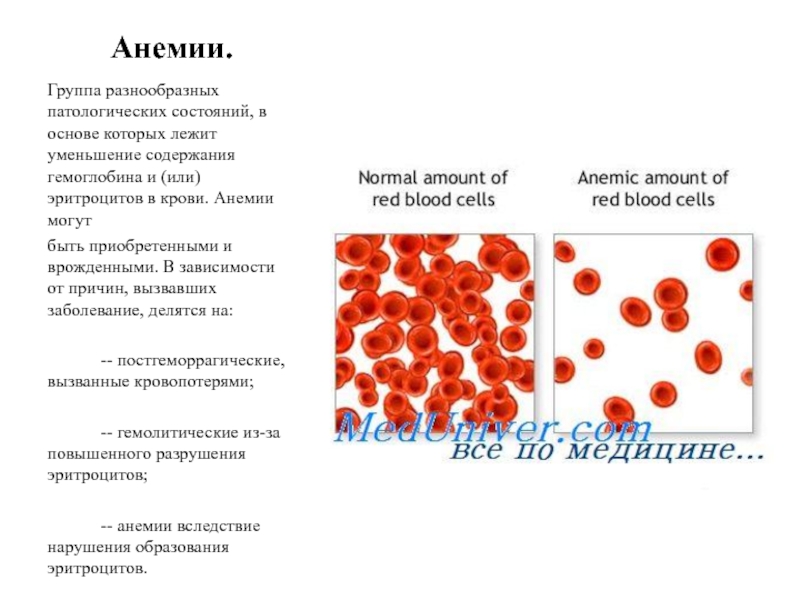 Почему низкий гемоглобин в крови причины. Анемия вследствие кровопотери. Анемия железодефицитная эритроциты в крови. Анемия эритроциты и гемоглобин. Снижены эритроциты и гемоглобин.