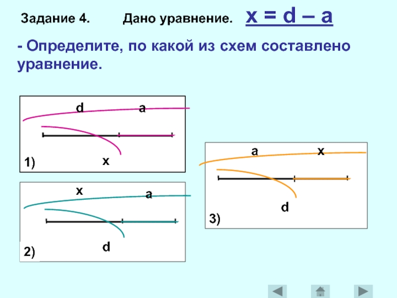 Дано уравнение. Какое из уравнений, составленных для схемы, верное?. Как составить по схеме уравнение. С каким уравнением составлен схематический чертеж. Составьте уравнение к данной схеме 8 2 x.