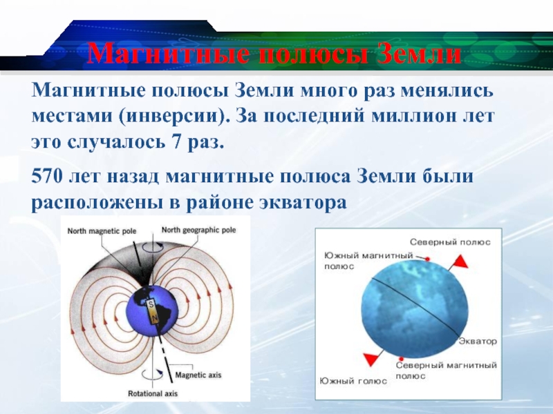 Магнитные полюсы ЗемлиМагнитные полюсы Земли много раз менялись местами (инверсии). За последний миллион лет это случалось 7