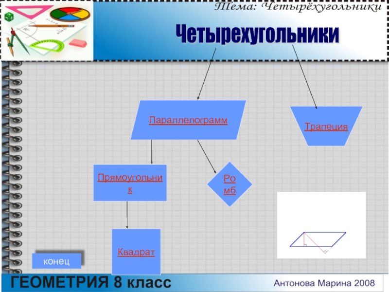 Проект по геометрии 8 класс четырехугольники