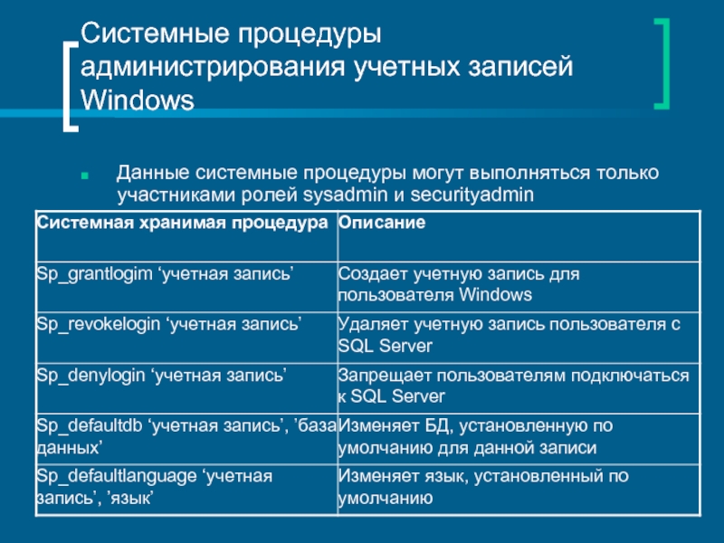 Системные процедуры администрирования учетных записей WindowsДанные системные процедуры могут выполняться только участниками ролей sysadmin и securityadmin