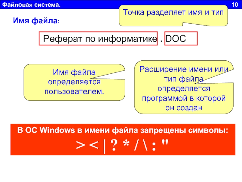 Реферат: Файловые системы