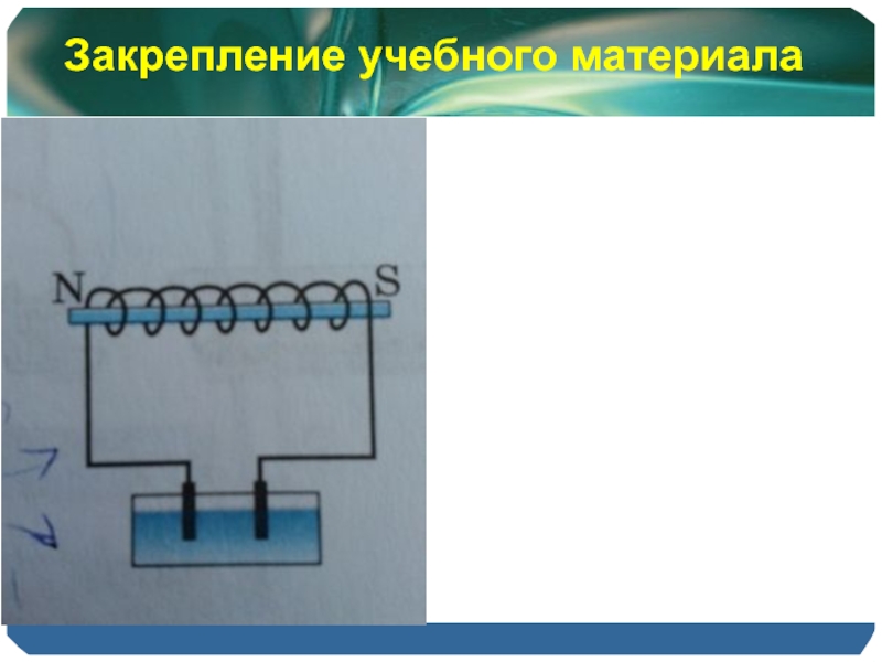 Магнитное действие катушки с током зависит. Электромагнит схема физика. Электромагнит физика. Электромагнит в физике рисунок. Электромагнит проект.рекламный проспект.