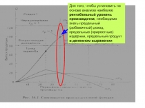 Максимальная эффективность достигается здесь
Но указанная точка необязательно