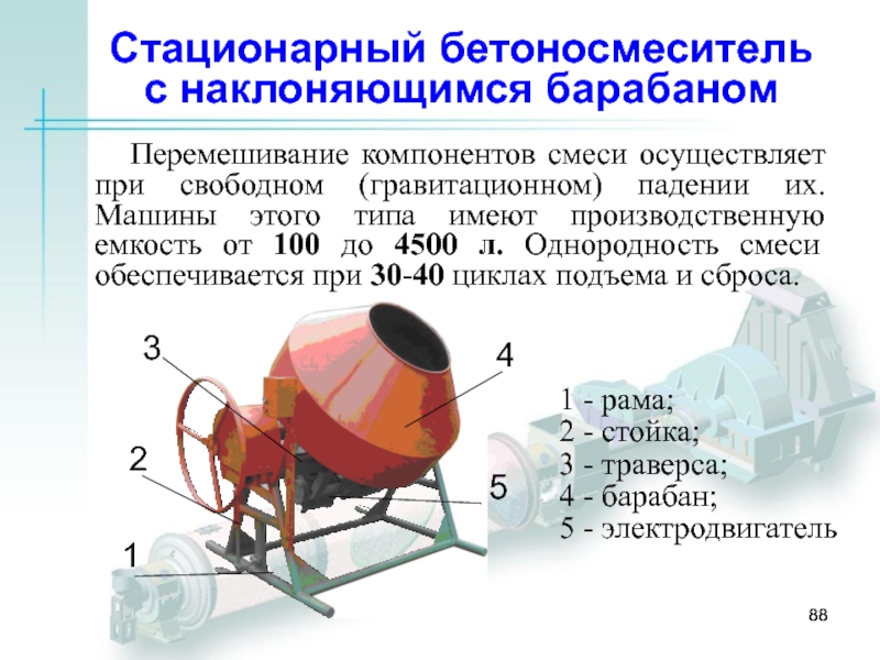 Гравитационный бетоносмеситель схема