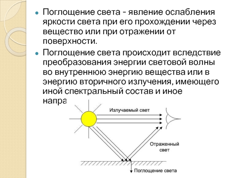 Почему изображения предметов получаемые при отражении