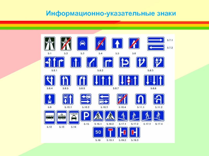 Информационно указательные знаки дорожного движения картинки с пояснениями