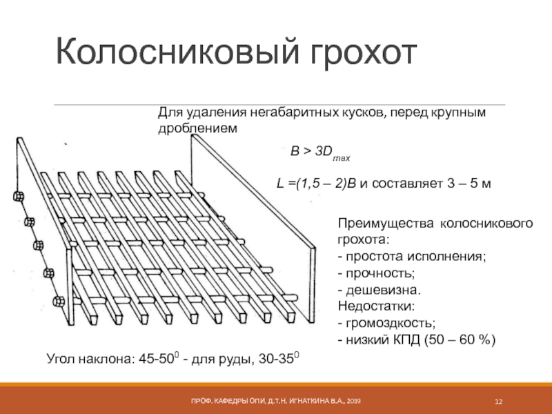 Грохот колосниковый неподвижный схема