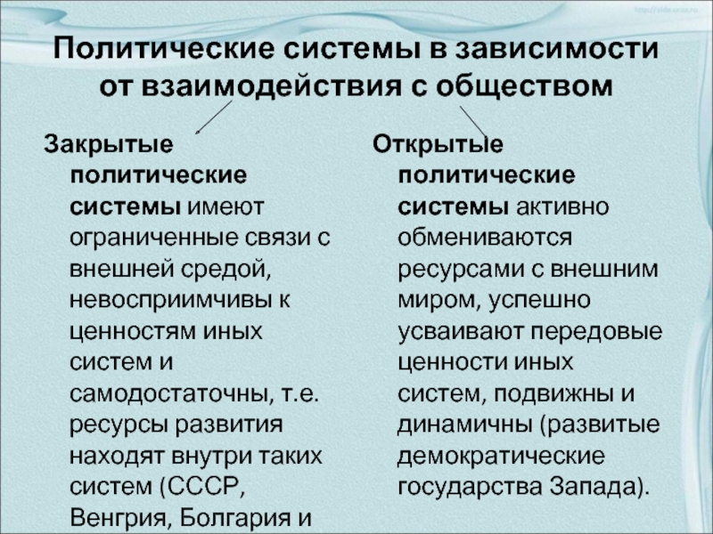 Типы политических систем. Открытые политические системы. Открытые и закрытые политические системы. Открытая политическая система. Примеры открытых и закрытых политических систем.