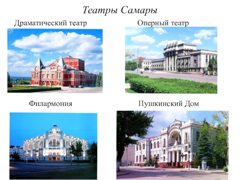 Самара театр пушкинская карта