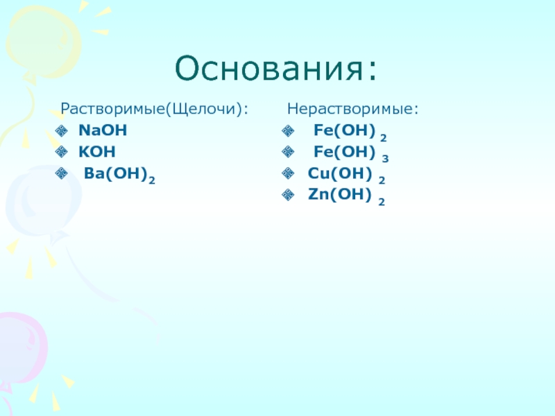 Основания:Растворимые(Щелочи):NaOH KOH Ba(OH)2Нерастворимые: Fe(OH) 2 Fe(OH) 3Cu(OH) 2Zn(OH) 2