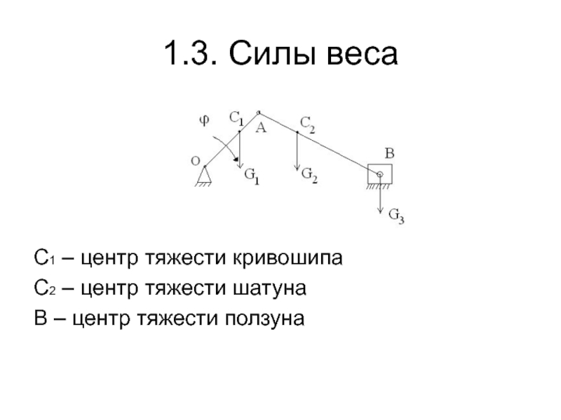 Сила 3 характеристики