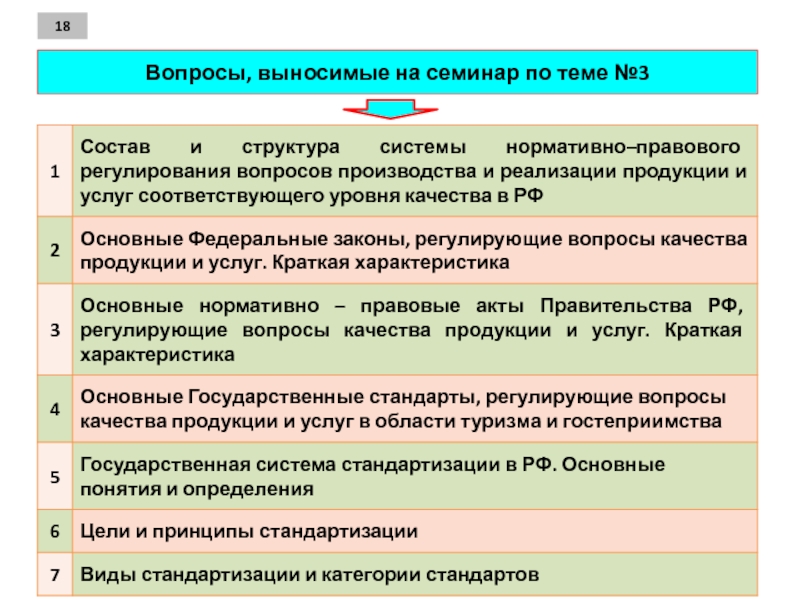 Правовое обеспечение управления качеством. Правовое обеспечение качества товаров работ и услуг кратко. Основные вопросы выносимые на разрешение диагностических экспертиз.