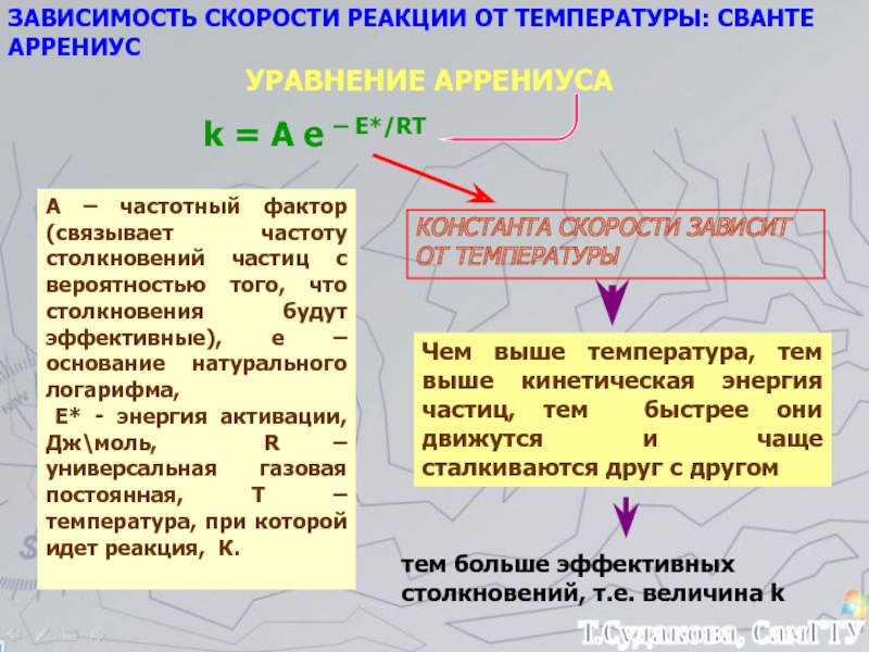 Скорость реакций при комнатной температуре. Зависимость скорости реакции от температуры. Зависимость скорости реакции от температуры Аррениус. Зависимость скорости гомогенных реакций от температуры. Зависимость скорости реакции от температуры уравнение Аррениуса.