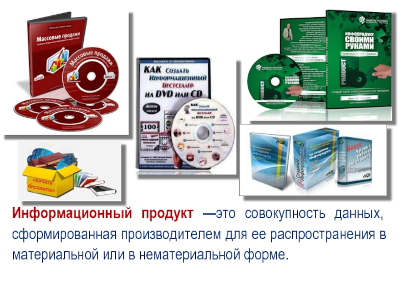 3 информационный продукт. Информационный продукт. Информационный продукт примеры. Примеры информационных продуктов. Информационный товар.