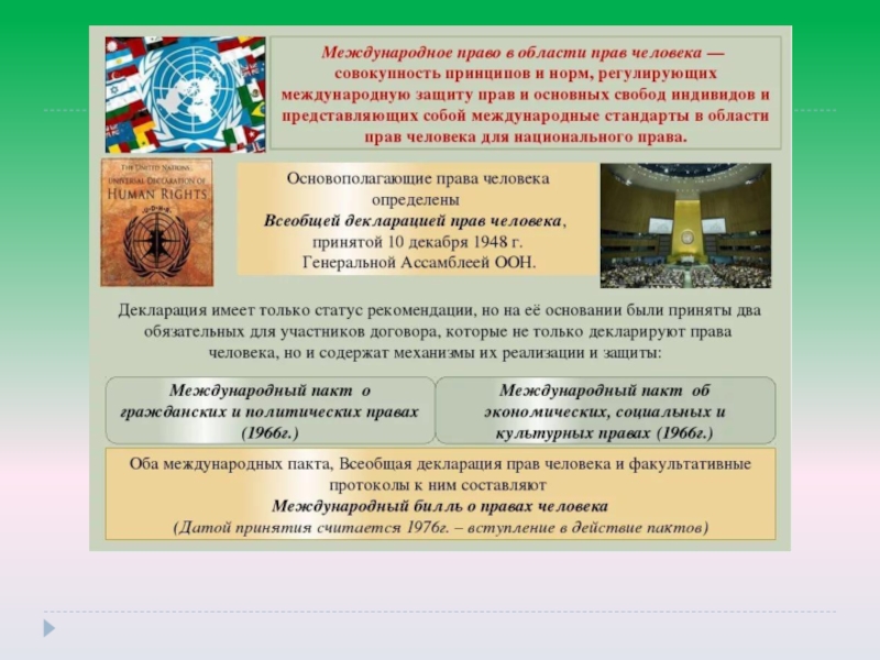 Международная защита прав человека в военное время план