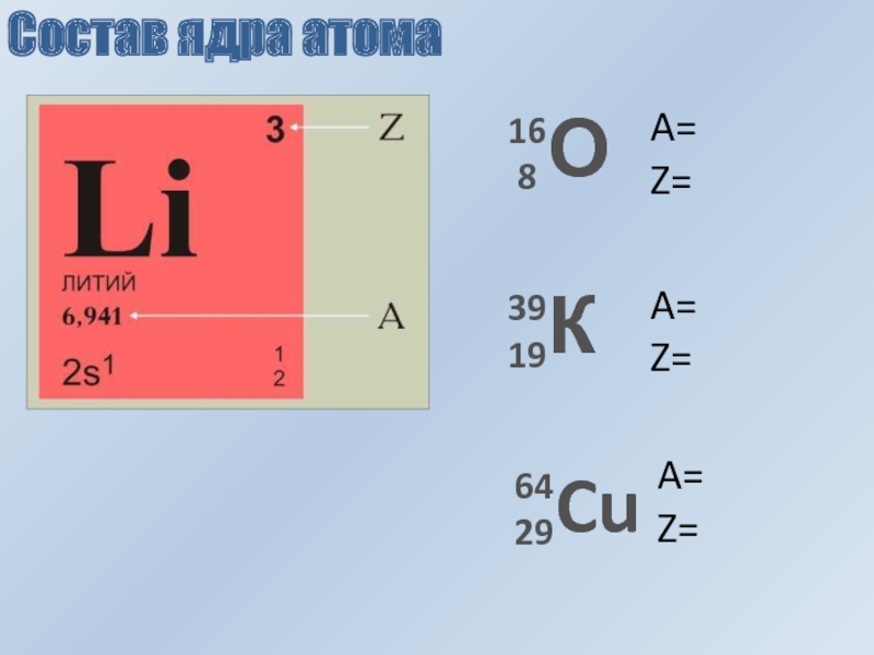 Состав ядра атома. Состав ядра. Литий состав ядра атома. Состав ядра атома лития. Литий состав ядра.