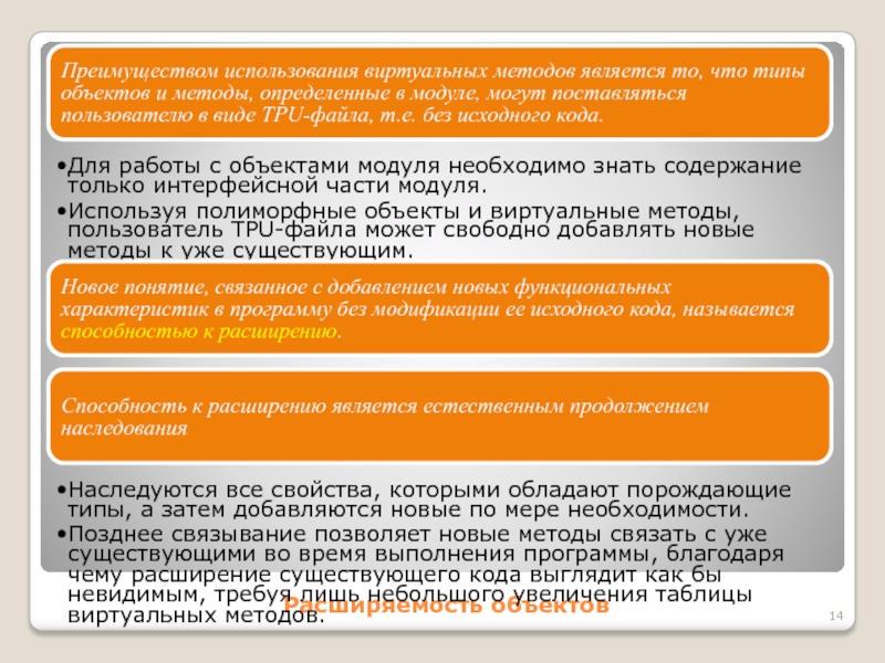 Расширяемость объектовПреимуществом использования виртуальных методов является то, что типы объектов и методы, определенные в модуле, могут поставляться