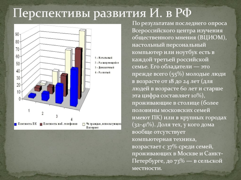 Последний итог. ВАЗ перспективы развития. Перспективы развития России общества. Перспективы развития российского общества. Перспективы семьи.