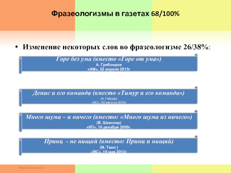 Фразеологизмы горе от ума. Горе от ума фразеологизмы. Фразеологизмы Грибоедова. Фразеологизмы в газетах. Заголовки газет с фразеологизмами.