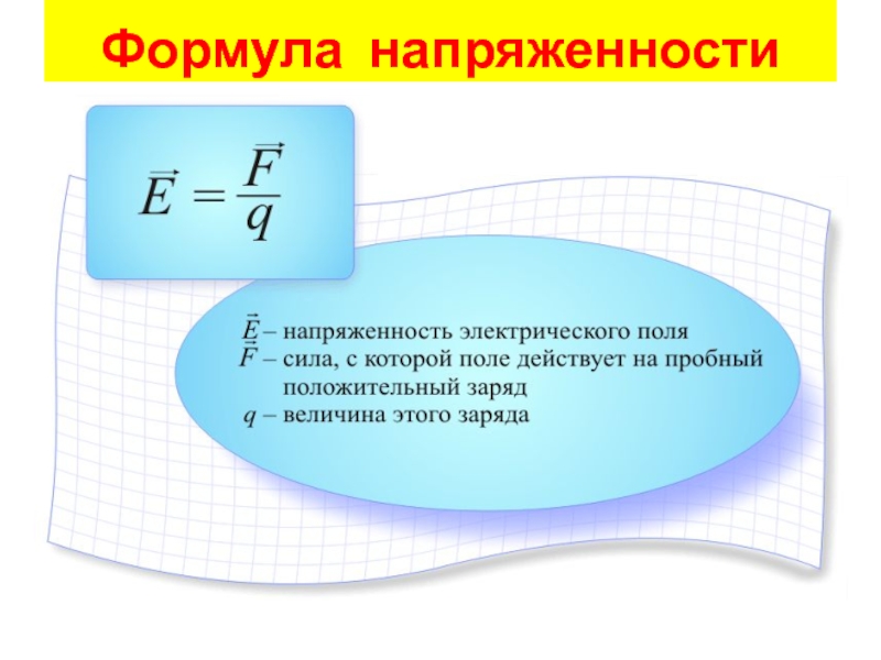 Работа сил электрического поля 10 класс презентация