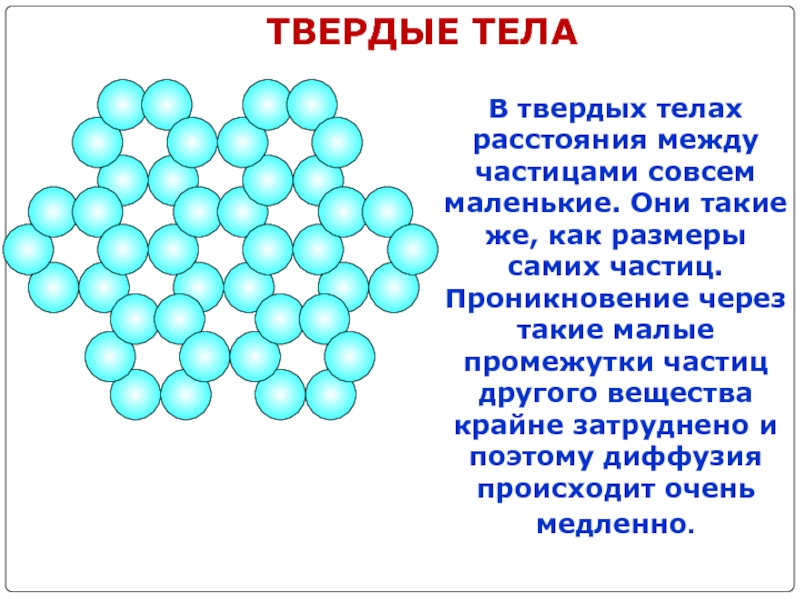 Твердое тело это. Расстояние между частицами в твердых телах. Частицы твердого вещества. Твердые тела. Расстояние между частицами в твёрдом теле.