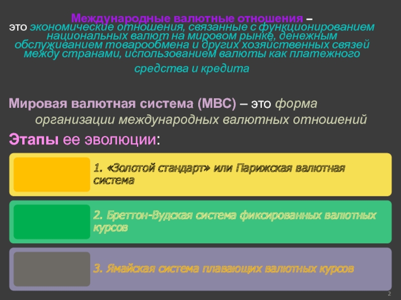 Реферат: Валютные отношения и валютные системы