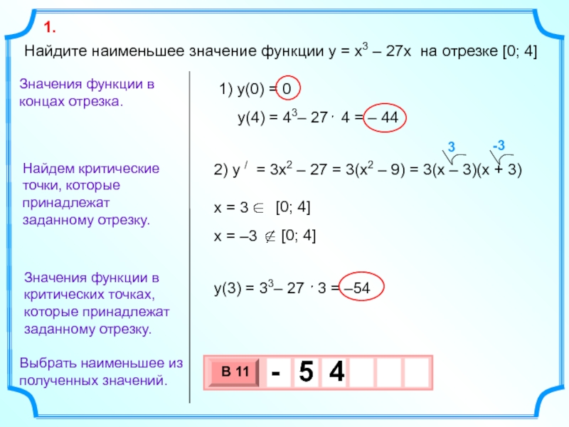 Наибольшее и наименьшее значение функции на отрезке презентация