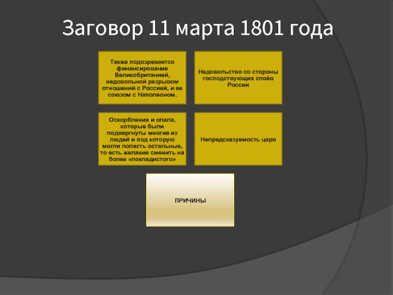 Назовите причины заговора и участников