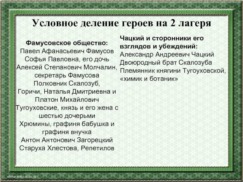 Условное деление героев на 2 лагеря