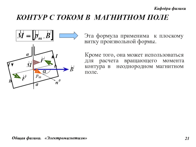 Контур с током в магнитном. Контур в неоднородном магнитном поле. Контур с током в магнитном поле. Вращающий момент рамки с током в магнитном поле. Контур с током в магнитном поле вращательный момент.