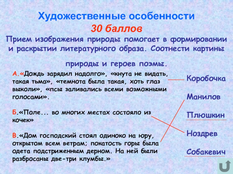 Соотнесите картины природы и героев поэмы мертвые души