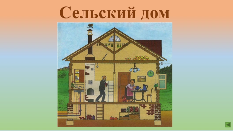 Сельские и городские различия. Сельский дом окружающий мир. Проект дом сельский и городской. Различие городского и сельского домов. Городской и сельский.