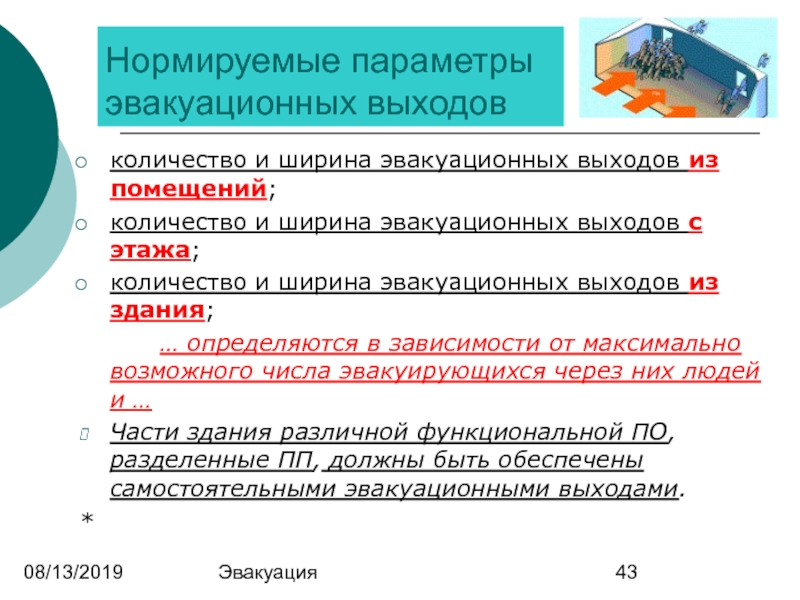 Геометрические параметры эвакуационных выходов