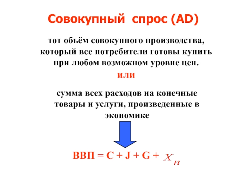 Совокупное производство. Совокупный объем производства. Совокупный объем выпуска. Суммарный объём спроса.