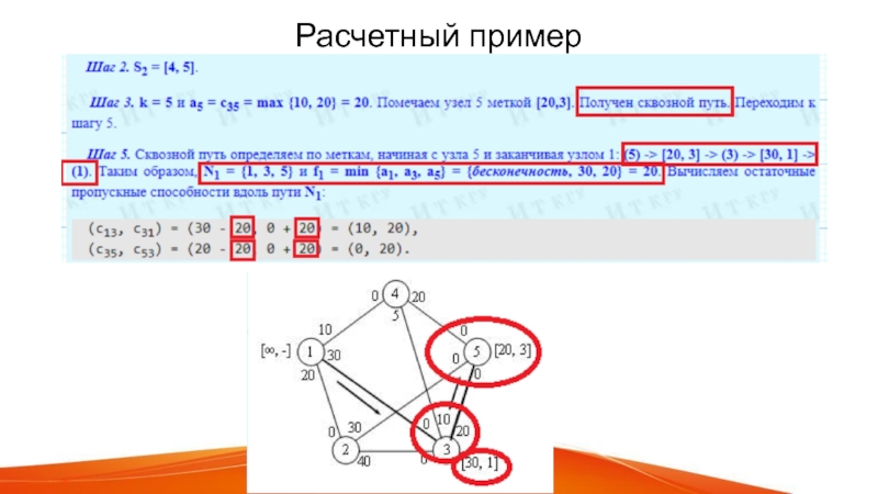 Математические алгоритмы