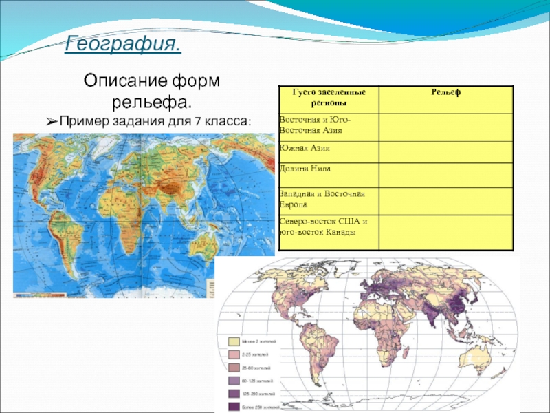 План описания формы рельефа