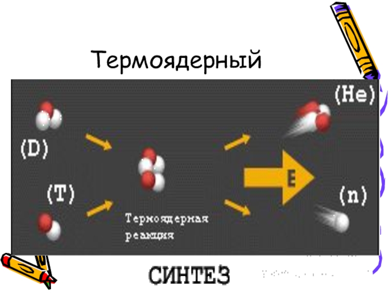 Презентация на тему термоядерные реакции 11 класс