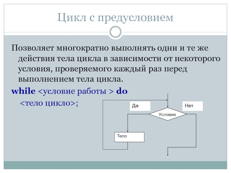 Работа тела за цикл. Оператор с предусловием на Паскале. Цикл с предусловием Паскаль. Оператор цикла с предусловием в Паскале. Назначение цикла с предусловием.