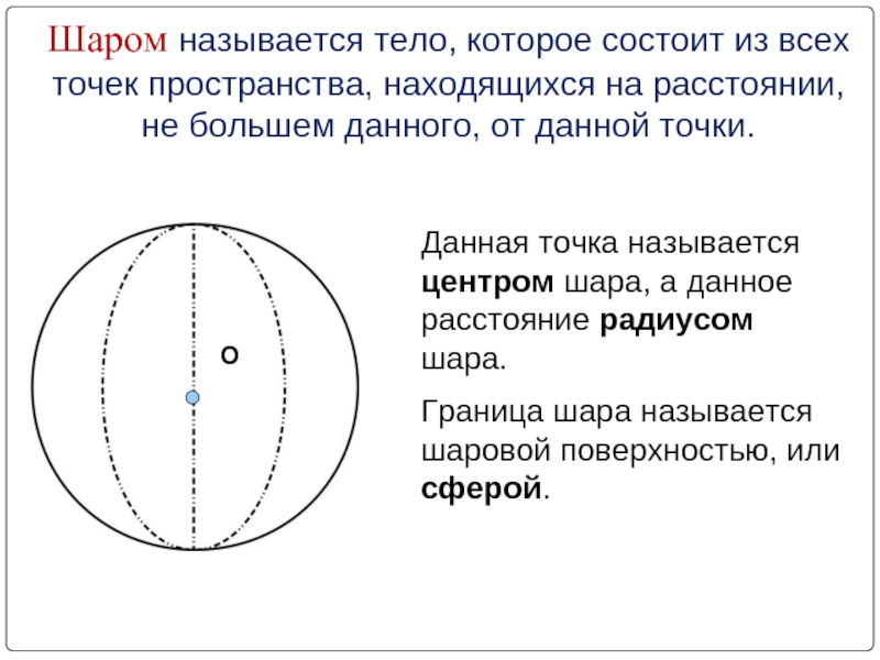 Точки из которых состоит изображение как называется