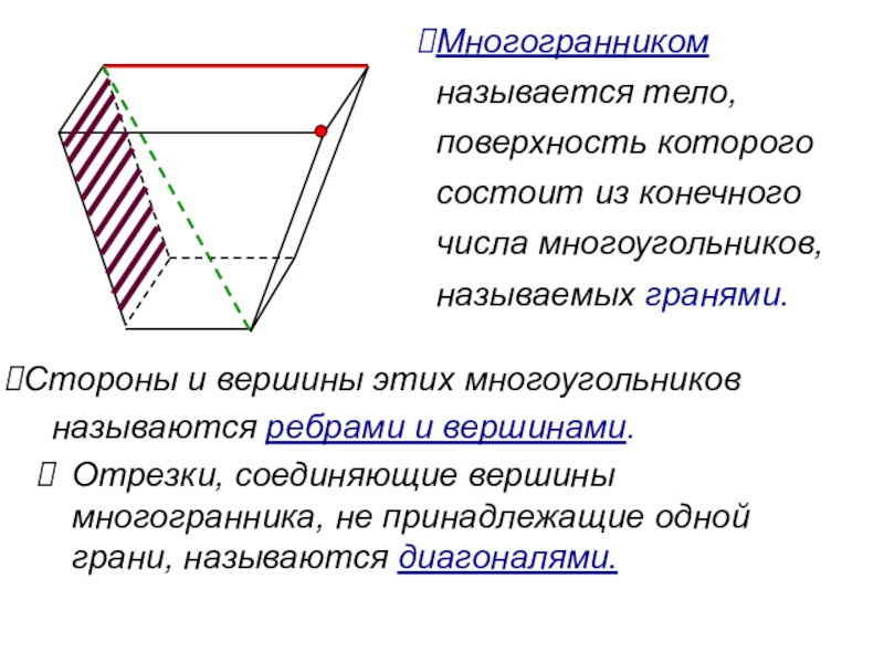 Абсолютная поверхность тела. Диагональ многогранника. Что называют диагональю многогранника.